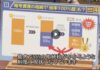 財務大臣が暗号資産の税率110%問題について国会で言及