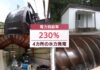 人口220人の限界集落が「電力自給率230%」を達成した奇跡の話